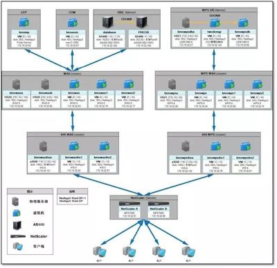 喜迎十九大 筑牢基層黨建 戰略與企業管理部黨支部創建“服務型黨支部”的實踐與探索