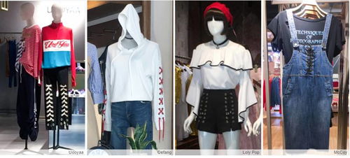 潮流報(bào)告 2017年9月地區(qū)零售清單 中國女裝特輯